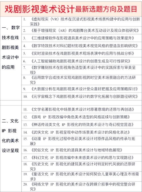 戏剧影视美术设计专业大学有哪些(2026最新排名榜一览) 第1张 戏剧影视美术设计专业大学有哪些(2026最新排名榜一览) 第1张