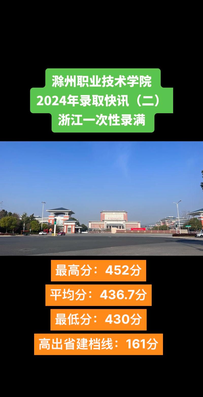 滁州职业技术学院2025年录取分数线(在各省录取最低分是多少) 第1张 滁州职业技术学院2025年录取分数线(在各省录取最低分是多少) 第1张