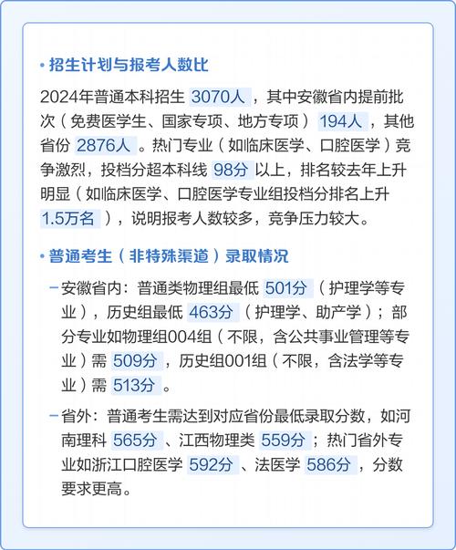皖南医学院在江西各专业招生人数、录取分数线2026(附:招生计划表) 第1张 皖南医学院在江西各专业招生人数、录取分数线2026(附:招生计划表) 第1张