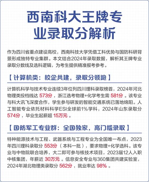 西南科技大学人工智能专业怎么样?排名好不好 第1张 西南科技大学人工智能专业怎么样?排名好不好 第1张