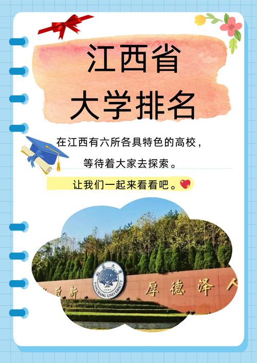 2026年南昌一本大学有哪些？（附最新排名榜）  第1张