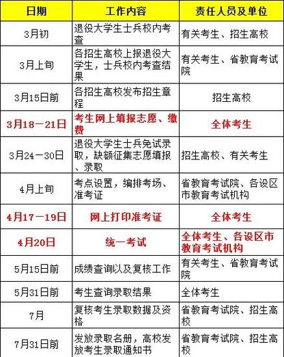 淮阴工学院各专业在江西招生人数、录取分数线2026(附:招生计划表) 第1张 淮阴工学院各专业在江西招生人数、录取分数线2026(附:招生计划表) 第1张