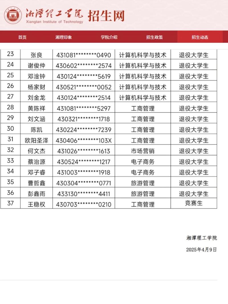 湘潭理工学院在江西2026各专业招生人数、录取分数线(附:招生计划表) 第1张 湘潭理工学院在江西2026各专业招生人数、录取分数线(附:招生计划表) 第1张