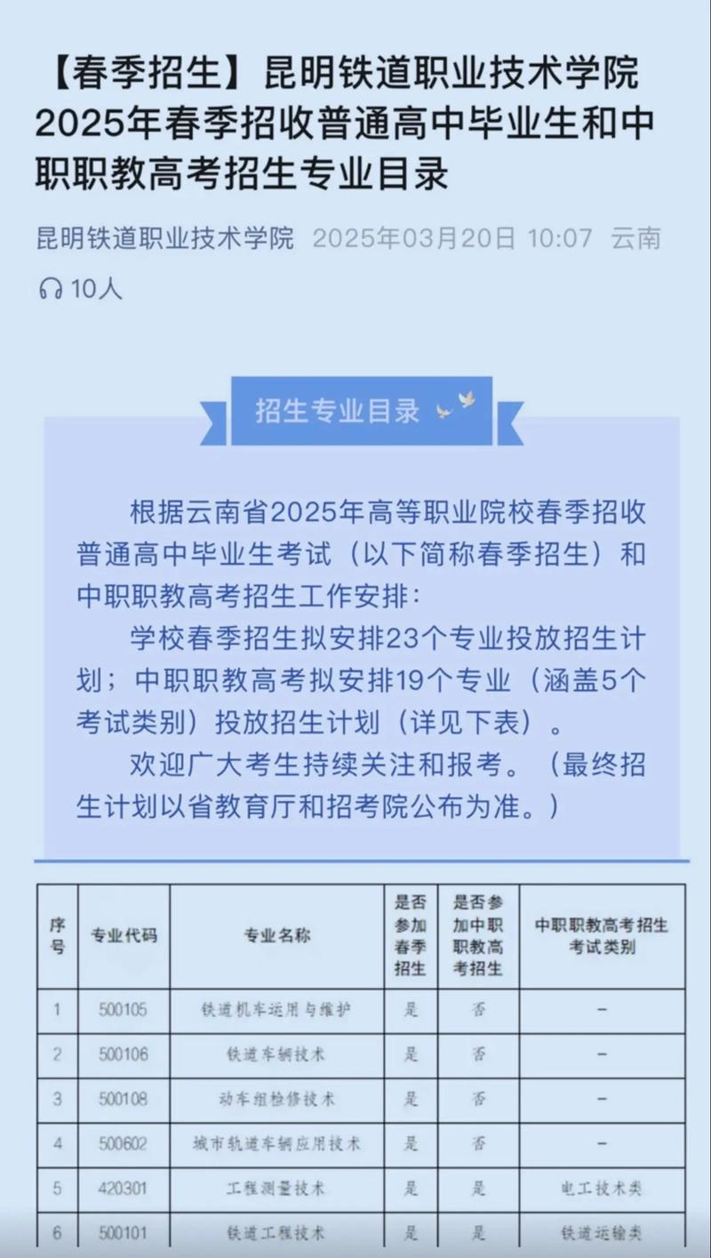 宁夏考多少分能上昆明铁道职业技术学院2026「附2025录取分数线」 第1张 宁夏考多少分能上昆明铁道职业技术学院2026「附2025录取分数线」 第1张