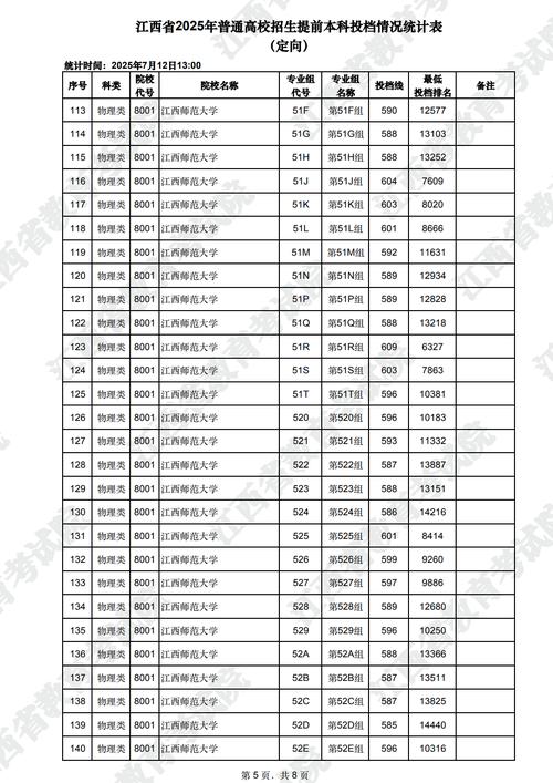 福州外语外贸学院各专业2026在江西招生人数、录取分数线(附:招生计划表) 第1张 福州外语外贸学院各专业2026在江西招生人数、录取分数线(附:招生计划表) 第1张