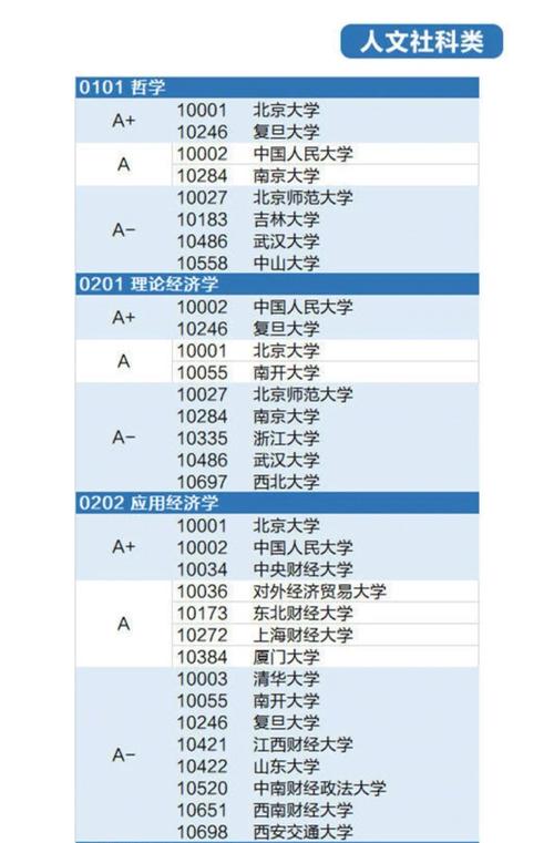 贵州高考物理类排名169000-170000位次能上什么大学(2026) 第1张 贵州高考物理类排名169000-170000位次能上什么大学(2026) 第1张
