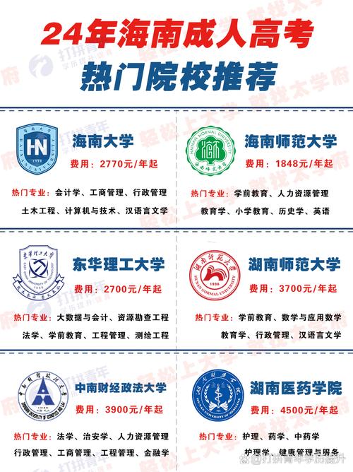 海南高考排名43000-44000位次能上什么大学(2026) 第1张 海南高考排名43000-44000位次能上什么大学(2026) 第1张