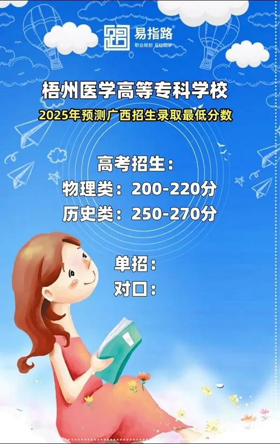 梧州医学高等专科学校录取分数线2025(在各省录取最低分是多少) 第1张 梧州医学高等专科学校录取分数线2025(在各省录取最低分是多少) 第1张