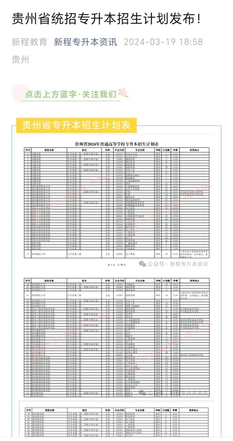 2026贵州机电职业技术学院各专业在江西招生人数、录取分数线(附:招生计划表) 第1张 2026贵州机电职业技术学院各专业在江西招生人数、录取分数线(附:招生计划表) 第1张