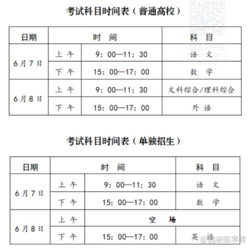 2026陕西高考查分时间是几点(具体出分时间表) 第1张 2026陕西高考查分时间是几点(具体出分时间表) 第1张
