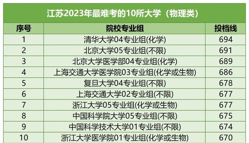 437分历史类能上什么大学(2026报考推荐) 第1张 437分历史类能上什么大学(2026报考推荐) 第1张