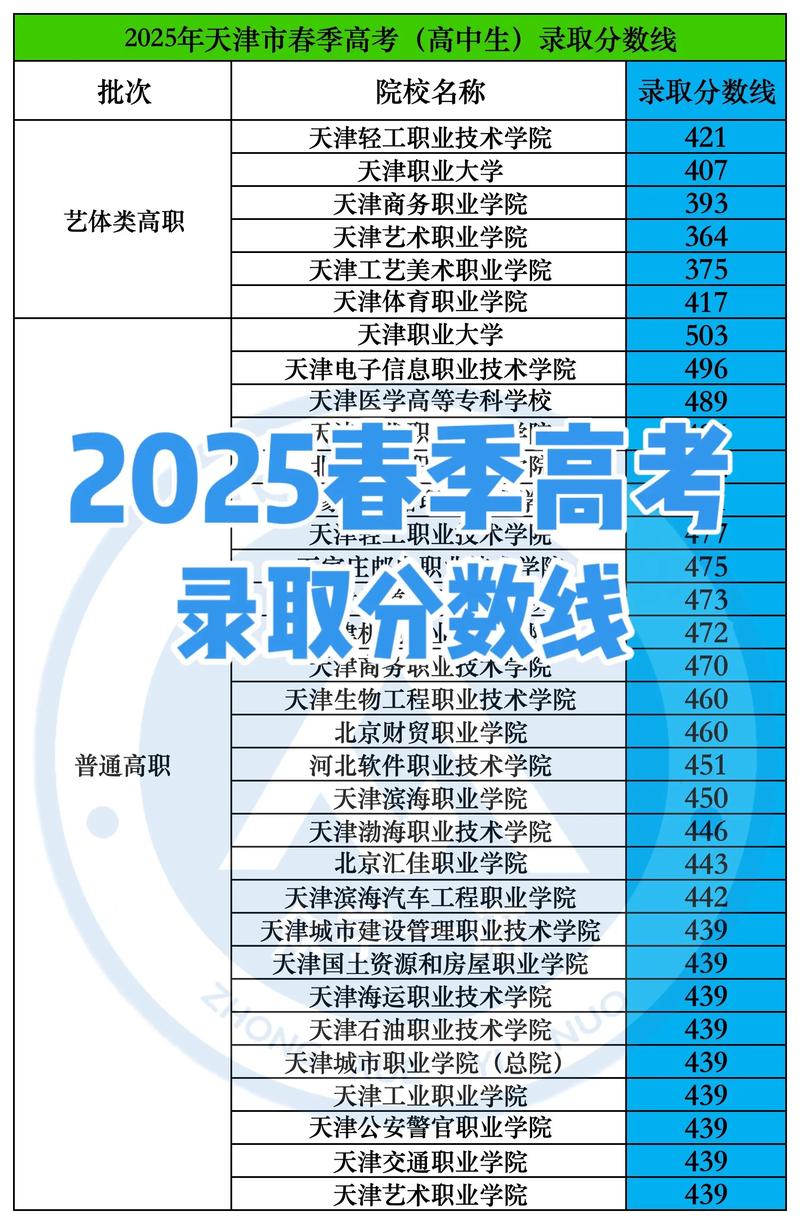 柳州工学院在四川录取位次及分数线、招生人数(2023-2025招生计划) 第1张 柳州工学院在四川录取位次及分数线、招生人数(2023-2025招生计划) 第1张