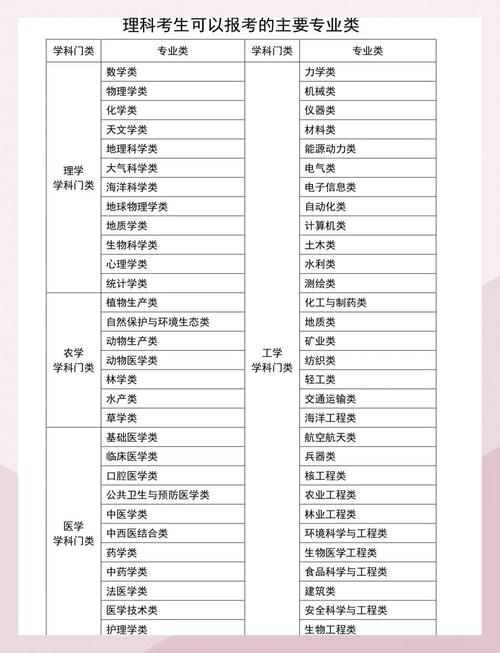 2026山东高考志愿辅助填报系统入口（附操作指南）  第1张