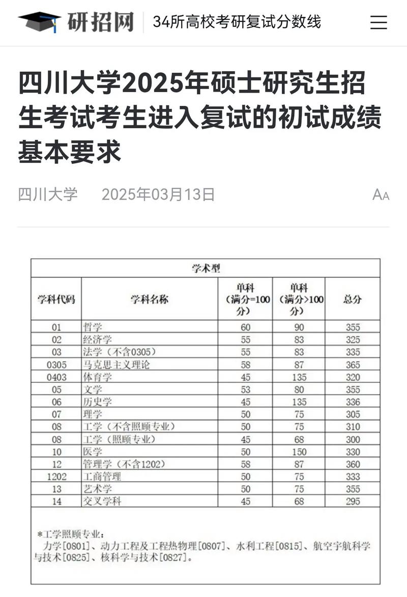南充有哪些大学?南充的大学排名2026最新「附分数线」 第1张 南充有哪些大学?南充的大学排名2026最新「附分数线」 第1张
