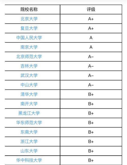 湖南哲学专业大学排名及分数线（2026最新名单）  第1张