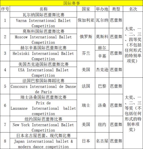 南京艺术学院各专业2026在吉林招生人数、录取分数线(附:招生计划表) 第1张 南京艺术学院各专业2026在吉林招生人数、录取分数线(附:招生计划表) 第1张