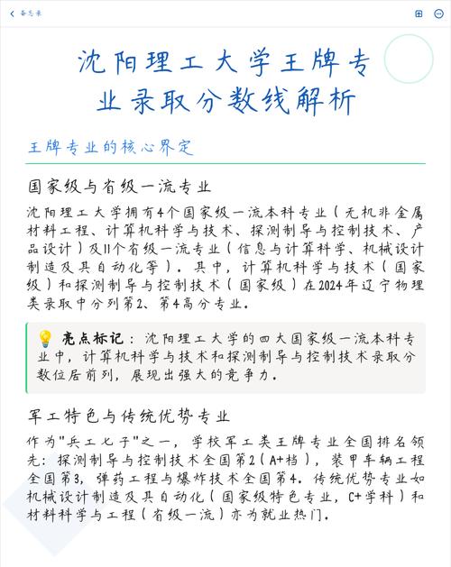 沈阳理工大学2025年录取分数线(在各省录取最低分是多少) 第1张 沈阳理工大学2025年录取分数线(在各省录取最低分是多少) 第1张