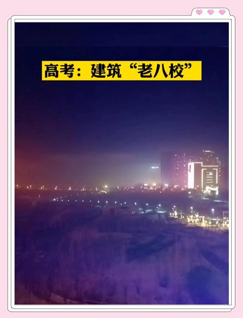 建筑老八校是哪八个学校 第1张 建筑老八校是哪八个学校 第1张