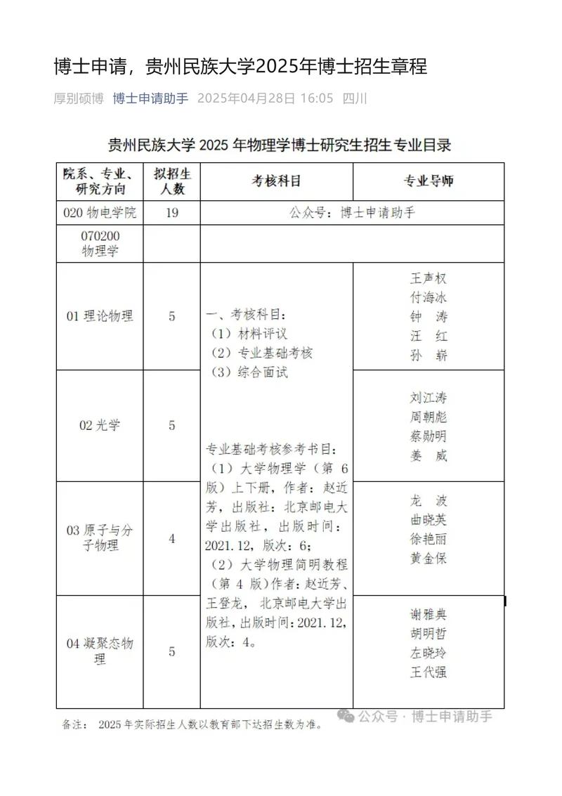 贵州医科大学神奇民族医药学院在河南录取分数线及位次、招生人数「2023-2025招生计划」  第1张