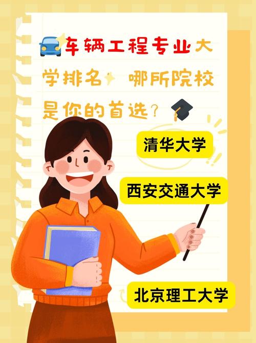 合肥大学车辆工程专业好不好?排名怎么样 第1张 合肥大学车辆工程专业好不好?排名怎么样 第1张