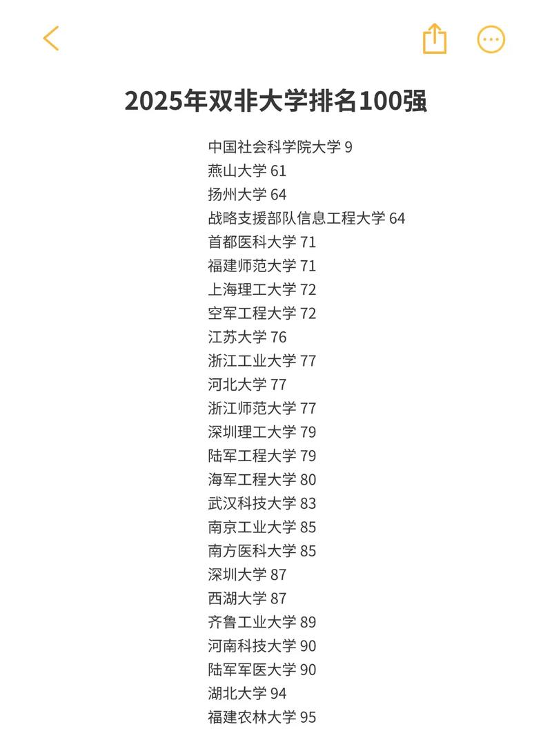 内蒙古双非大学有哪些 附具体名单一览表 第1张 内蒙古双非大学有哪些 附具体名单一览表 第1张