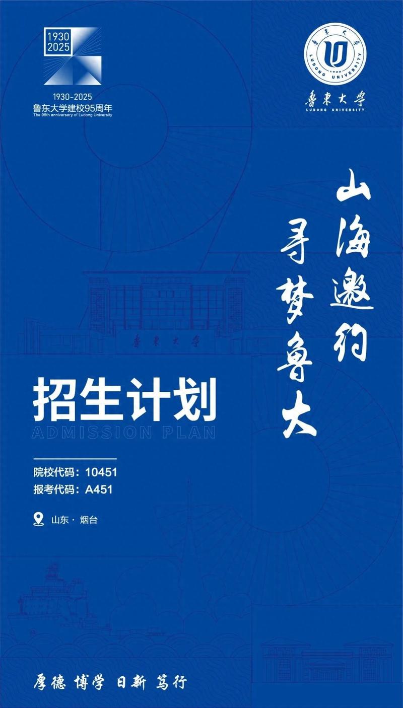 2025鲁东大学录取分数线是多少「在各省录取最低分」  第1张