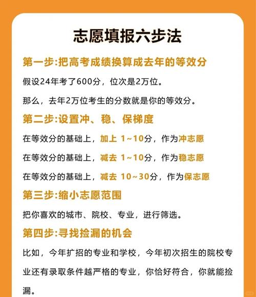 2026甘肃高考志愿填报指南手册(图文解析) 第1张 2026甘肃高考志愿填报指南手册(图文解析) 第1张