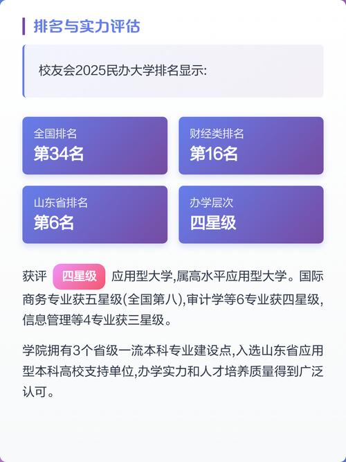 山东财经大学燕山学院2025年录取分数线是多少「在各省录取最低分」 第1张 山东财经大学燕山学院2025年录取分数线是多少「在各省录取最低分」 第1张