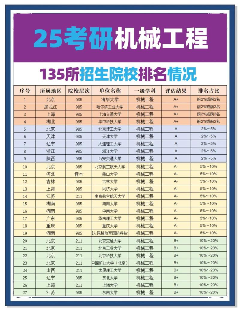 河北工业机器人技术专业大专院校排名(附分数线) 第1张 河北工业机器人技术专业大专院校排名(附分数线) 第1张