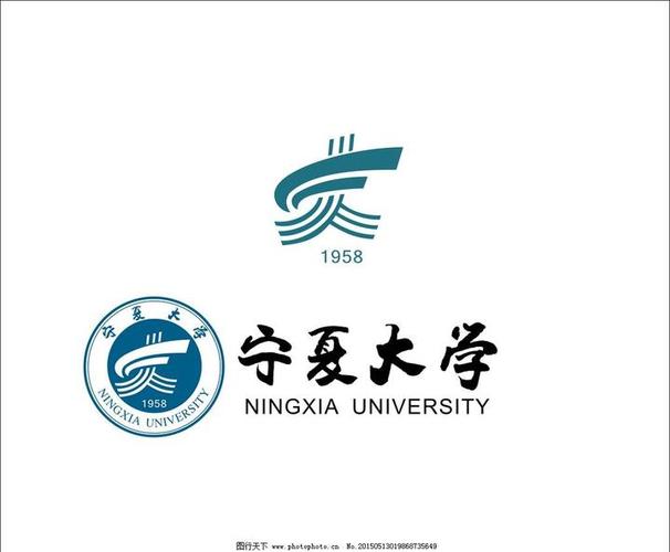 宁夏有哪些大学招研究生 附具体名单一览表  第1张