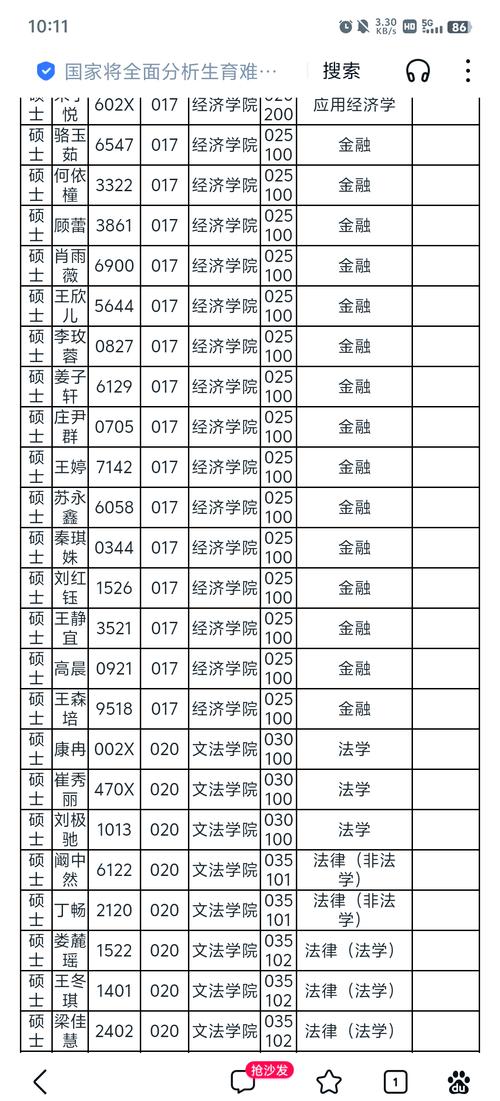 宁夏哪些大学有保研资格 附具体名单一览表 第1张 宁夏哪些大学有保研资格 附具体名单一览表 第1张