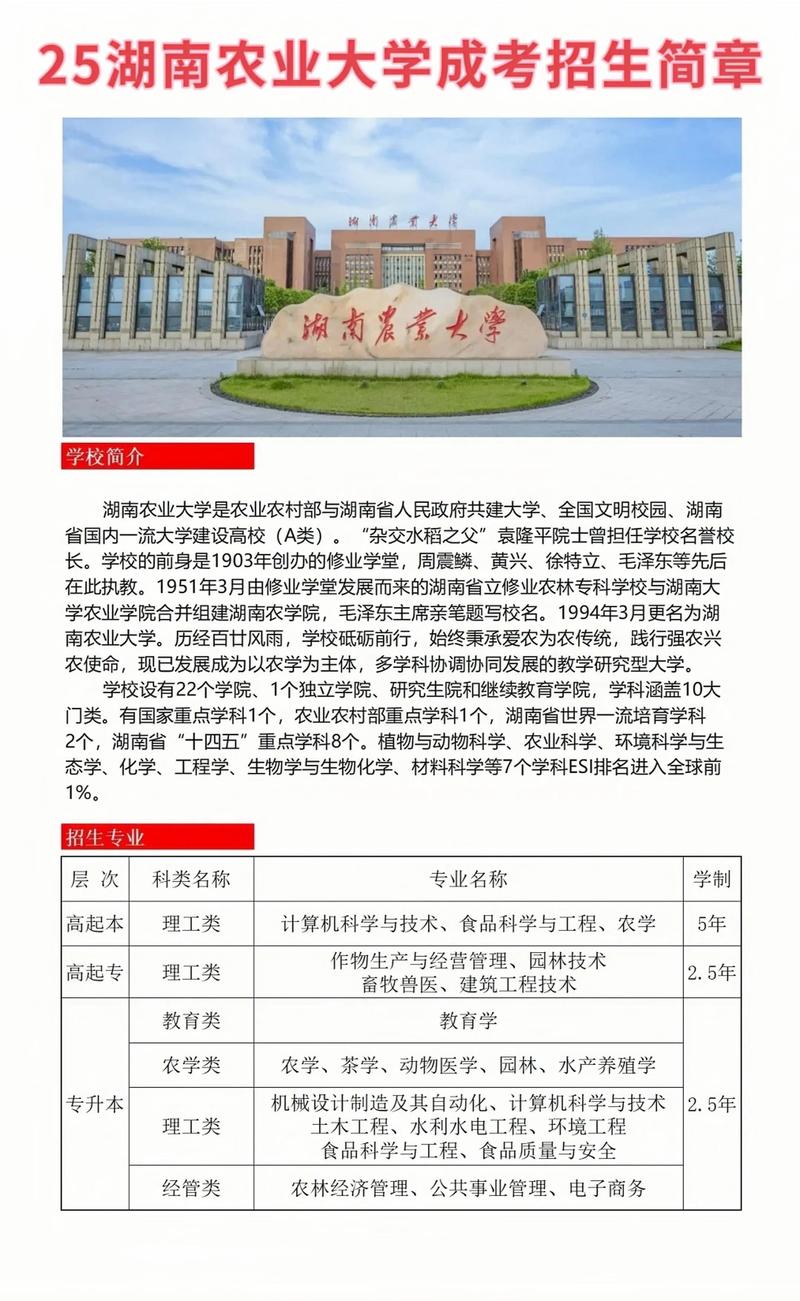 2026湖南农业大学各专业在江苏招生人数、录取分数线(附:招生计划表) 第1张 2026湖南农业大学各专业在江苏招生人数、录取分数线(附:招生计划表) 第1张