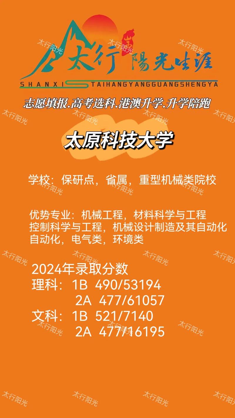 太原科技大学2025年录取分数线（在各省录取最低分是多少）  第1张