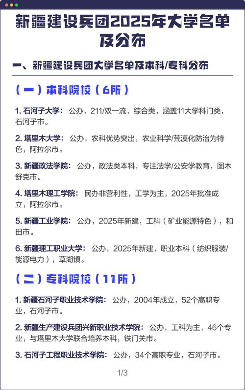 新疆有哪些区属高校 附具体名单一览表  第1张