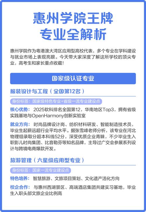惠州学院服装设计与工程专业好不好?排名怎么样 第1张 惠州学院服装设计与工程专业好不好?排名怎么样 第1张