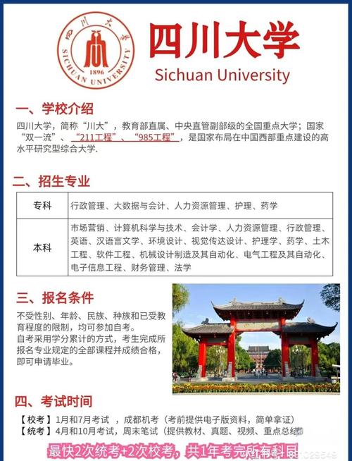 四川历史类315分能上什么好大学2026（附排名）  第1张