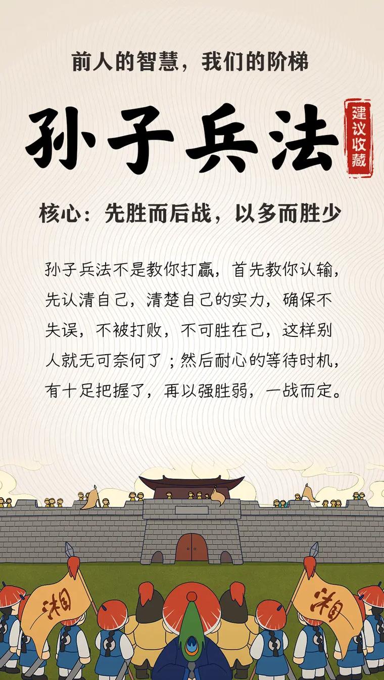 兵圣孙武名言大全,助你不同凡响 第1张 兵圣孙武名言大全,助你不同凡响 第1张
