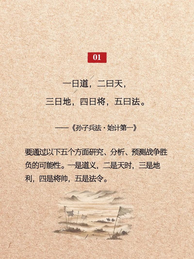 《孙子兵法》经典名言赏析 兵家思想在生活中的借鉴 第1张 《孙子兵法》经典名言赏析 兵家思想在生活中的借鉴 第1张