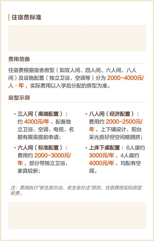 沈阳工学院学费多少钱一年2026(2025收费标准) 第1张 沈阳工学院学费多少钱一年2026(2025收费标准) 第1张