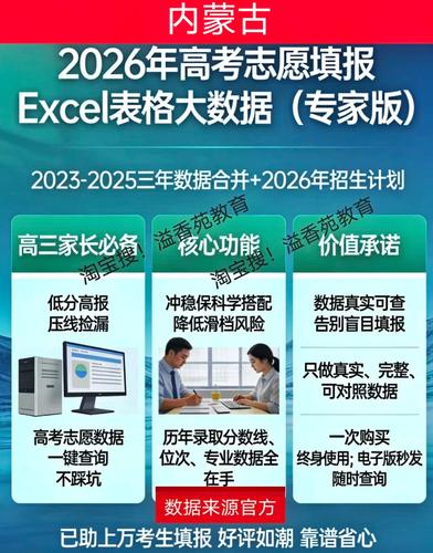 内蒙古高考志愿模拟填报系统登录网址(2026年演练入口) 第1张 内蒙古高考志愿模拟填报系统登录网址(2026年演练入口) 第1张