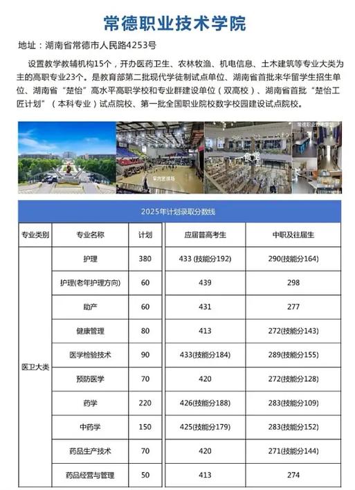 2025年常德学院在各省录取分数线是多少「最低分全国汇总」 第1张 2025年常德学院在各省录取分数线是多少「最低分全国汇总」 第1张