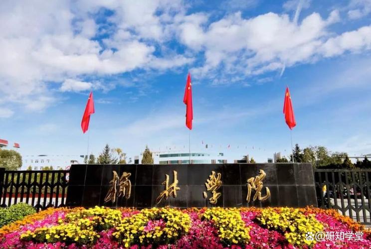 2026榆林民办大学有哪些?榆林所有民办大学名单一览表(1所) 第1张 2026榆林民办大学有哪些?榆林所有民办大学名单一览表(1所) 第1张