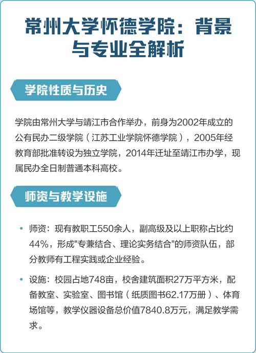 常州大学怀德学院在江苏2026各专业招生人数、录取分数线(附:招生计划表) 第1张 常州大学怀德学院在江苏2026各专业招生人数、录取分数线(附:招生计划表) 第1张