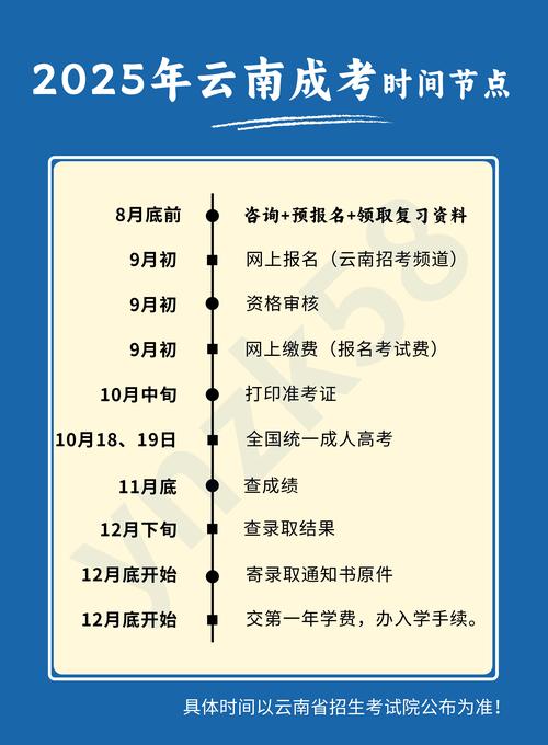 2026云南高考志愿填报时间和截止时间(附志愿填报指南) 第1张 2026云南高考志愿填报时间和截止时间(附志愿填报指南) 第1张