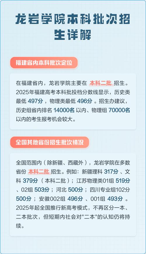 2025年龙岩学院在陕西录取分数线是多少(2025~2023近三年分数位次) 第1张 2025年龙岩学院在陕西录取分数线是多少(2025~2023近三年分数位次) 第1张