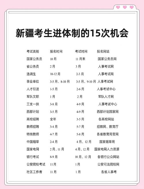 博尔塔拉职业技术学院录取分数线2025是多少分「在各省录取最低分」 第1张 博尔塔拉职业技术学院录取分数线2025是多少分「在各省录取最低分」 第1张
