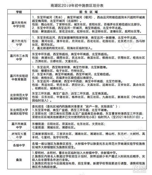 嘉兴南湖学院学费一年多少钱2026(2025收费标准) 第1张 嘉兴南湖学院学费一年多少钱2026(2025收费标准) 第1张