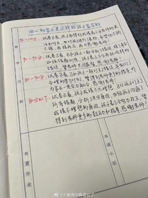 小学生的作业要签名:怎样的家长签名,老师才会最满意? 第1张 小学生的作业要签名:怎样的家长签名,老师才会最满意? 第1张