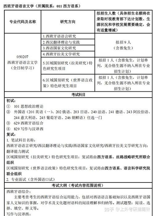 2026上海外国语大学在辽宁各专业招生人数、录取分数线（附：招生计划表）  第1张