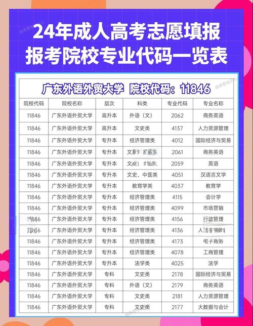 青海高考排名10000-11000位次能上什么大学(2026物理类) 第1张 青海高考排名10000-11000位次能上什么大学(2026物理类) 第1张